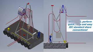 NG3 innovative green technologies for the marine industry