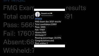 Fmge December 2021 Result analysis | Fmge results out | #fmge #fmge2021