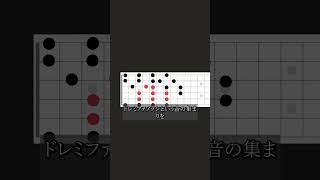 #ギター音楽理論 - 耳コピの第一歩「 メジャースケール」 #ギター #ギター初心者 #ギター練習 #音楽理論  #音楽 #バンド  #shorts