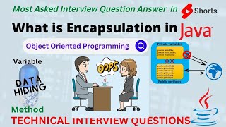 What is Encapsulation in Java | Data Hiding |  Setter & Getter | OOP | Most Asked Interview Question