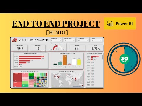 ZOMATO Power BI Project [HINDI] -Dashboard in 30 Mins! | Beginners Guide | End-to-End Project 2024