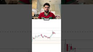 How To Trade Pullbacks Correctly!