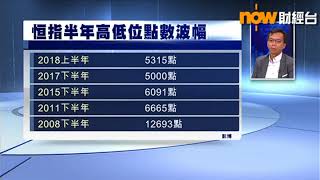 20180629 now財經台 《名家給力場》 陳建良：港股下半年更Chok？