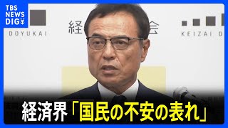 経済界から「国民の不安の表れ」と厳しい声　与党の過半数割れ受けて｜TBS NEWS DIG