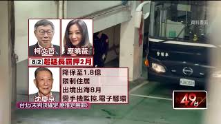 李文宗2千萬交保！ 柯文哲「聲請726投票」周四開庭