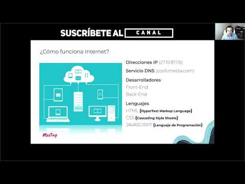 Software para Desarrollo Web