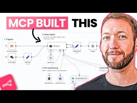 Stop Building n8n Workflows.. This MCP Does It INSTANTLY (No-Code)