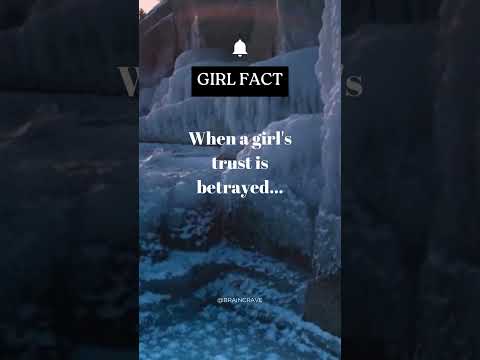 Psychology Facts #shorts