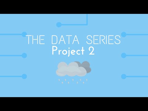 Data Science Project  | Will it Rain Tomorrow?