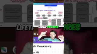 AI Revolutionizing E-commerce: Image Enhancement & Product Listing!