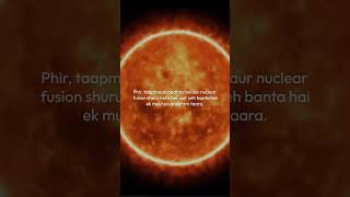 The Life Cycle of a Star: From Birth to Supernova #StarLifeCycle #shorts #shortvideo #ytshorts#short