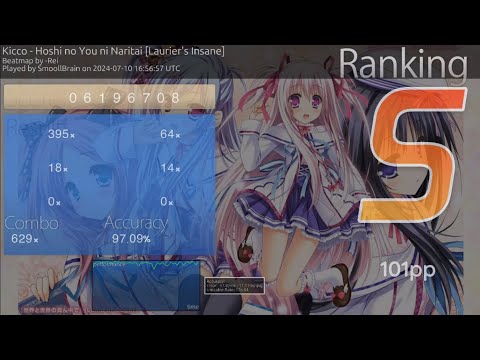 another 100pp play