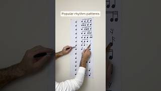 Tapping popular rhythm patterns - part 3🎶 #music #rhythm #musictutorial #musiclesson #learnmusic