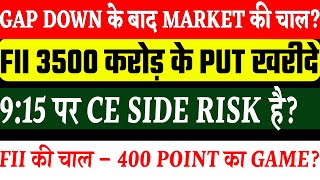 Tomorrow market Analysis | Nifty Prediction| fii dii data Prediction Tomorrow| Bank Nifty Analysis