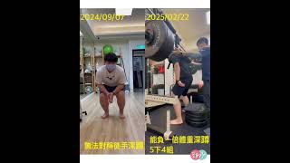 【宜蘭】前十字韌帶手術，還能跑跳嗎！物理治療 X 復健訓練！你需要醫療與訓練的銜接！
