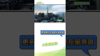 《房市關鍵報報》下修趨勢成形 六都漸保守｜#shorts #好房網