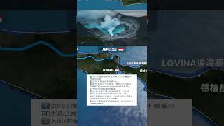 从成都出发到印尼火山🌋巴厘岛 需要准备多少？花儿与少年同款印尼线路，超值得，无套路。bromo火山 印尼 旅行大玩家 巴厘岛