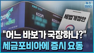 "어느 바보가 국장하나?"…세법 실망에 증시 급락 / 한국경제TV뉴스