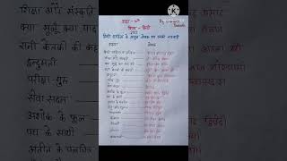 कक्षा 10 हिंदी, हिंदी साहित्य के प्रमुख लेखक एवं उनकी रचनाएं  class 10th Hindi important questions ,