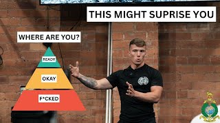 Are You Fit Enough For The Military?