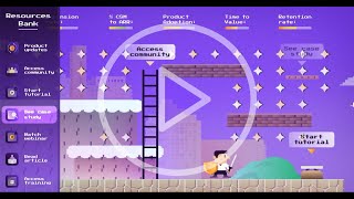 EverAfter B2B Customer Interface - Design for Doing | Everafter