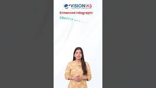 Mains 365 polity 2024 | 1 Year Current Affairs for UPSC CSE 2024 | 11 July, 5 PM