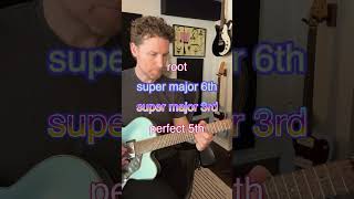 Microtonal chord breakdown  #microtonal #microtonalguitar #xenharmonic #guitarist #musictheory