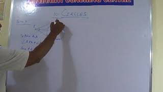 CLASS 10 CBSE CIRCLE EX 10.2 Q10