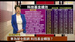 20190702【基金我最通】華為禁令鬆綁 科技基金轉強？