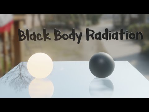 Why Do Hot Objects Glow? - Black Body Radiation