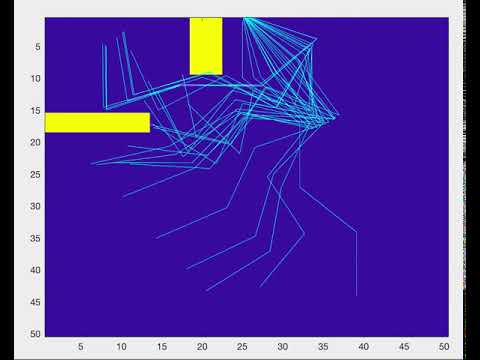 RRT-Connect Planner