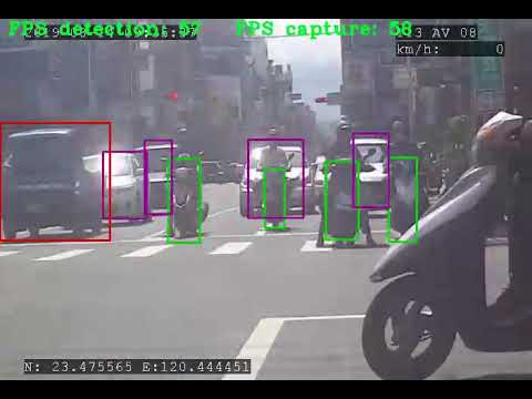 AIGO police1