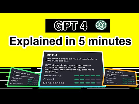 GPT 4 Tutorial - Live Demo
