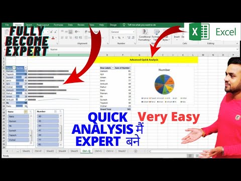 Basic Shortcut Class - 6 | The Excel Quick Analysis Tool | Shortest & Quickest #msexcel #tutorial