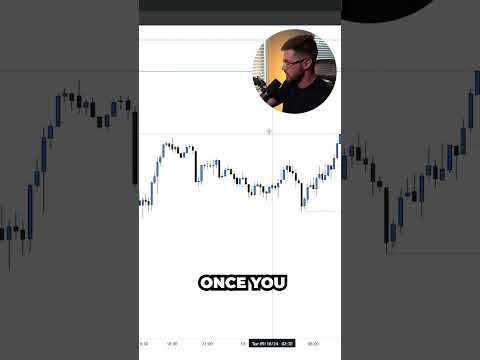 Have a plan, trade the plan.