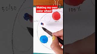 Making my own color wheel #youtubeshorts #painting #colorwheel #shorts #short #art