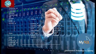 ORDERBY KEYWORD AND INSERT INTO STATEMENT  IN MYSQL | PART5