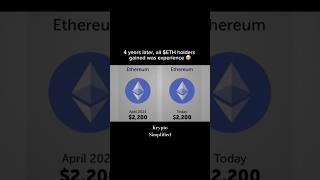 2 mins silence for Ethereum 🥹