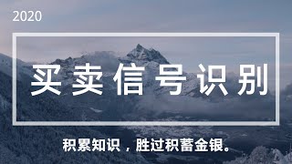 手把手教你如何设置止盈止损 恒指期货技术解析 精准把握市场的买卖点位