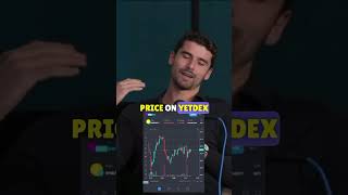 Iman Gadzhi on CRYPTO in 2024 🔥 #shorts #crypto #bitcoin #imangadzhi