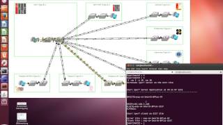 NetCS SmartX: Life Cycle - Automated bandwidth measurement (iperf)