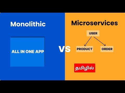 Monolithic vs Microservices in E-Commerce & Hosting | Netflix Case Study + Architecture Guide