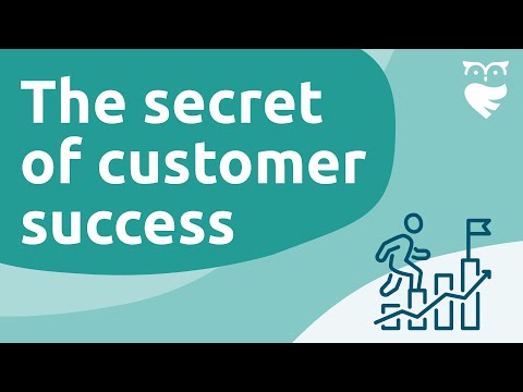Complete Customer Success With Customer Education | Customer Training Program