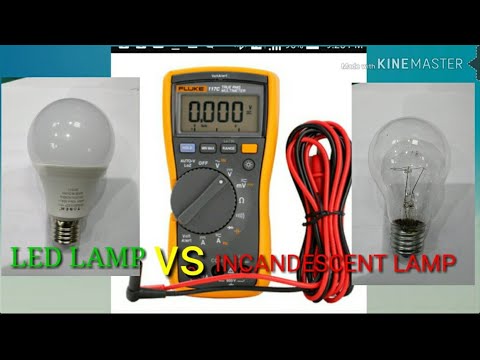 measure  .AC.current  with a  Digital multimeter