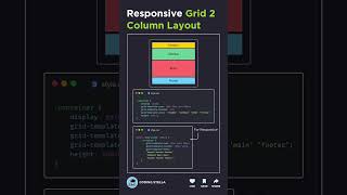 CSS Grid Responsive Layout with HTML Semantic   2 Column Layout   Flex