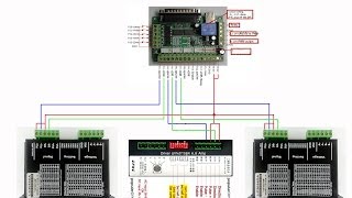 popularDIY.com CNC Breakout board,Interface,Step motor driver,การต่อสาย CNC controller