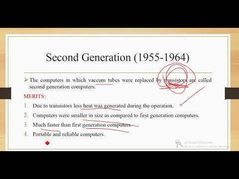 IT/CSE 1 CF&IT Introduction to Computer & Information Technology Part 3