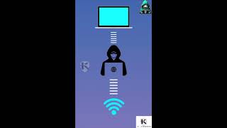 stay informed.stay  protected!#cybersecuritycouncil#UAE#onlinecontent#publicWiFi#WiFinetworks