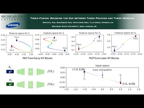 WACV 2024 Token Fusion: Bridging the Gap between Token Pruning and Token Merging