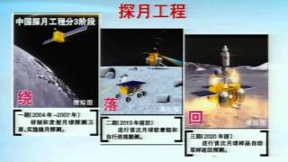 北京航空航天大学：航空航天概论 第5讲 中国航天发展